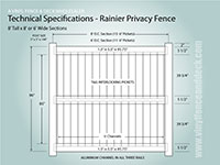 split rail fencing